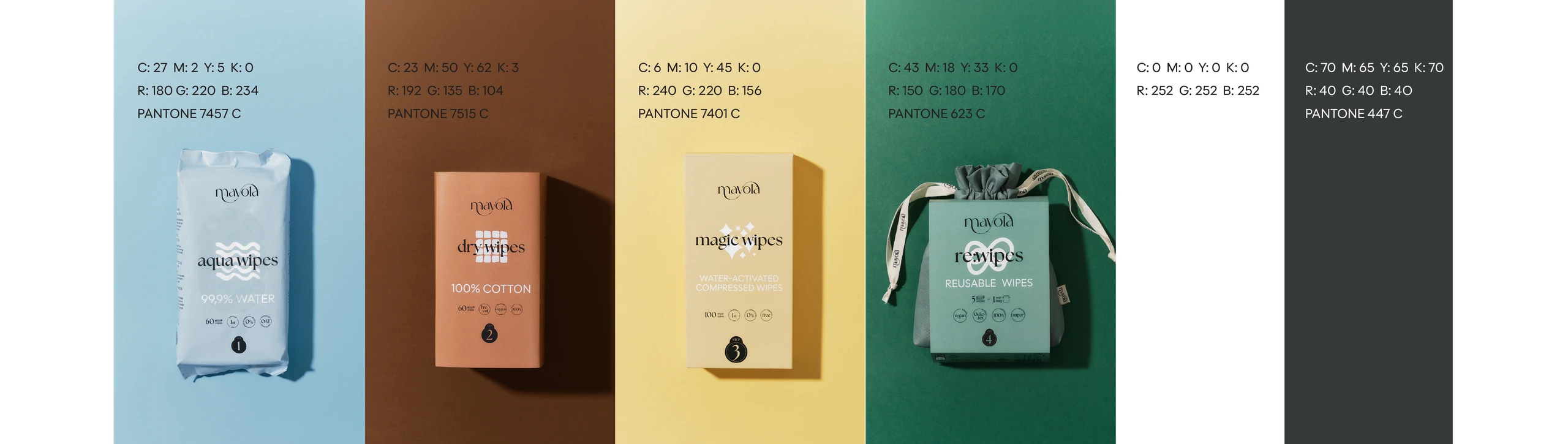 Mayola colour palette: product packshots on pale blue, terracotta, sand and green fields with CMYK, RGB and Pantone values