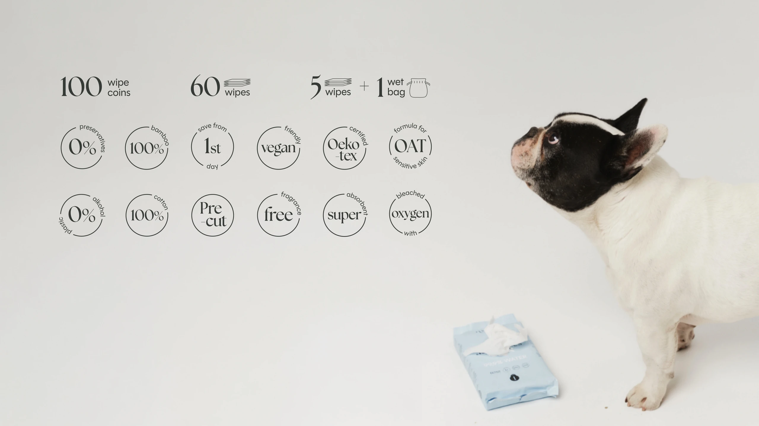 Mayola iconography sheet with product stats and feature icons, watched by a French bulldog next to a pack of wipes